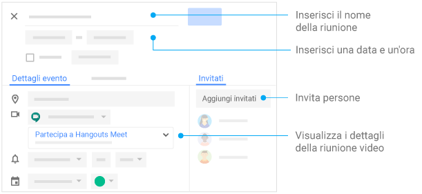 Creare eventi: assegnare un nome alla riunione, inserire data e ora, invitare i partecipanti e gestire i dettagli 